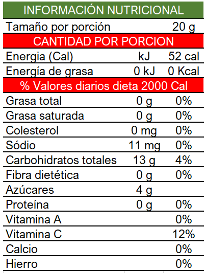 Mermelada Frutimora Sachet 100 G Alimentos Snob